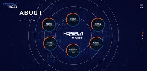 潤和軟件 優質資源贏得螞蟻金服青睞，軟件外包服務的價值新標桿