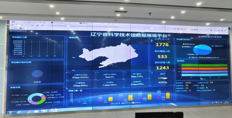 數字賦能，智匯遼寧——2025年遼寧省全民數字素養與技能提升月暨科技信息咨詢服務全面啟動