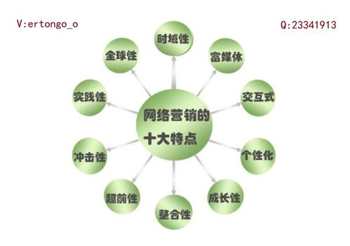 新聞發(fā)稿助力公司技術(shù)推廣的價值與策略