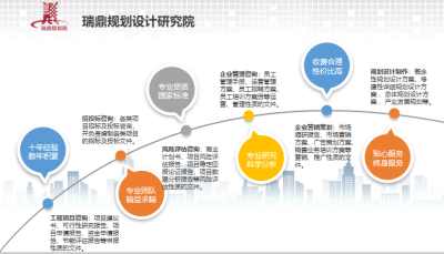 白山科技公司電子技術(shù)推廣項目資金申請報告